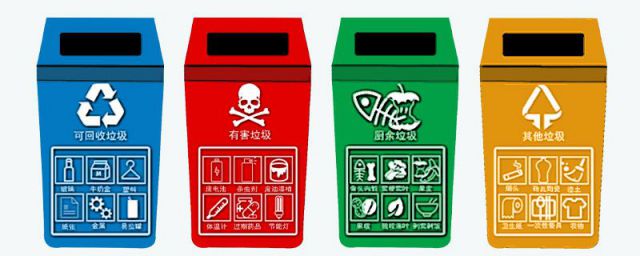 可回收垃圾桶的标志是什么样的(可回收垃圾桶的标志含义)