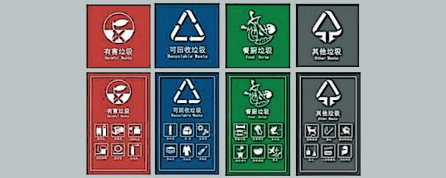 土陶盆是什么垃圾分类(安徽扬子鳄国家级自然保护区位于安徽省)
